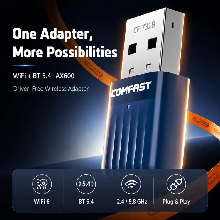 COMFAST CF-731B WiFi 6 Bluetooth 5.4 USB Adapter AX600 Dual Band 2.4G/5G Wireless Network Card - Image 2