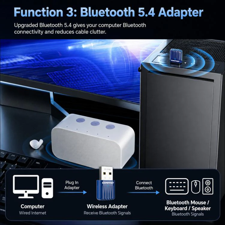 COMFAST CF-731B WiFi 6 Bluetooth 5.4 USB Adapter AX600 Dual Band 2.4G/5G Wireless Network Card - Image 6