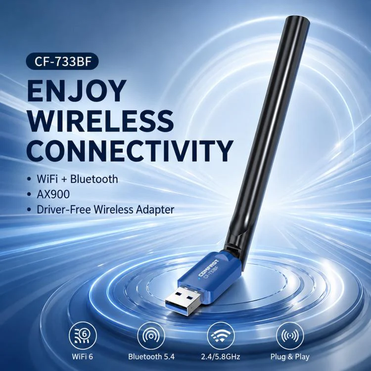 COMFAST CF-733BF WiFi 6 Bluetooth 5.4 USB Adapter AX900 Dual Band Wireless Network Card