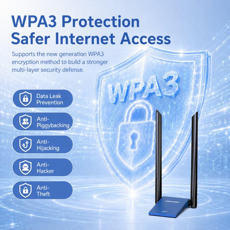 COMFAST CF-735BF WiFi 6 USB Adapter AX1800 Dual Band Wireless Network Card With Bluetooth 5.4 - Image 12