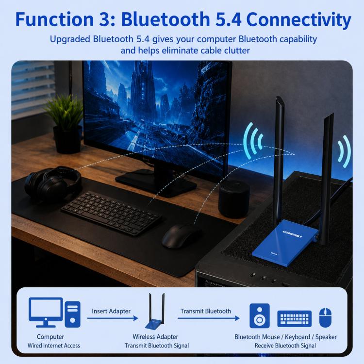 COMFAST CF-735BF WiFi 6 USB Adapter AX1800 Dual Band Wireless Network Card With Bluetooth 5.4 - Image 6