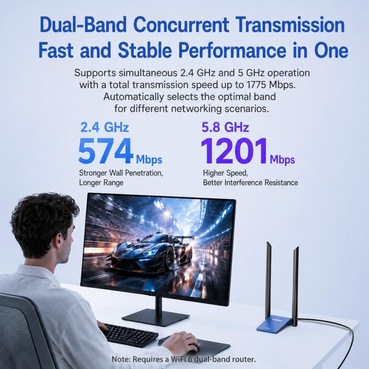 COMFAST CF-735BF WiFi 6 USB Adapter AX1800 Dual Band Wireless Network Card With Bluetooth 5.4 - Image 7