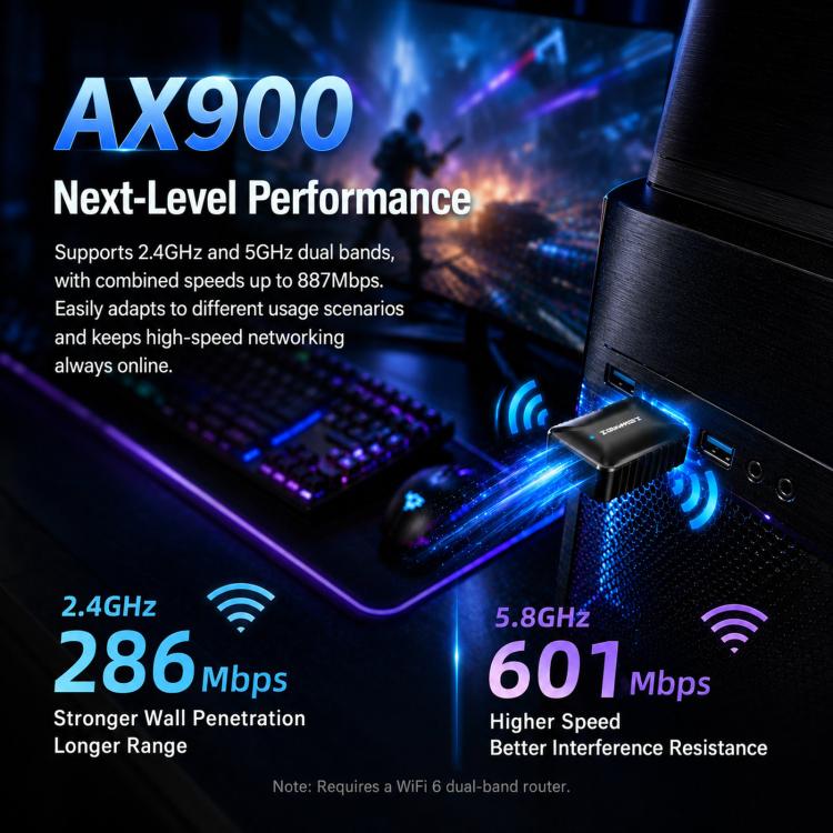 COMFAST CF-943AX V2 AX900 WiFi 6 Bluetooth 5.4 USB Adapter Dual-Band Wireless Network Card(Black) - Image 4