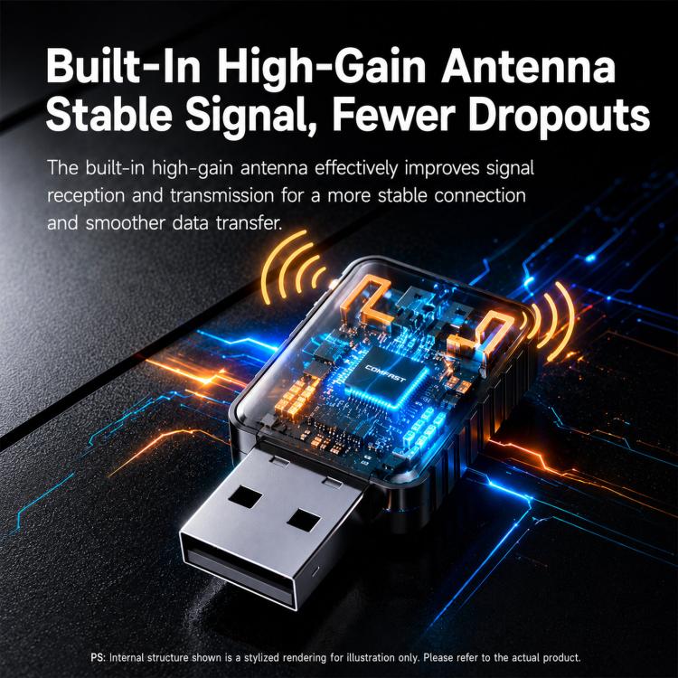 COMFAST CF-943AX V2 AX900 WiFi 6 Bluetooth 5.4 USB Adapter Dual-Band Wireless Network Card(Black) - Image 5