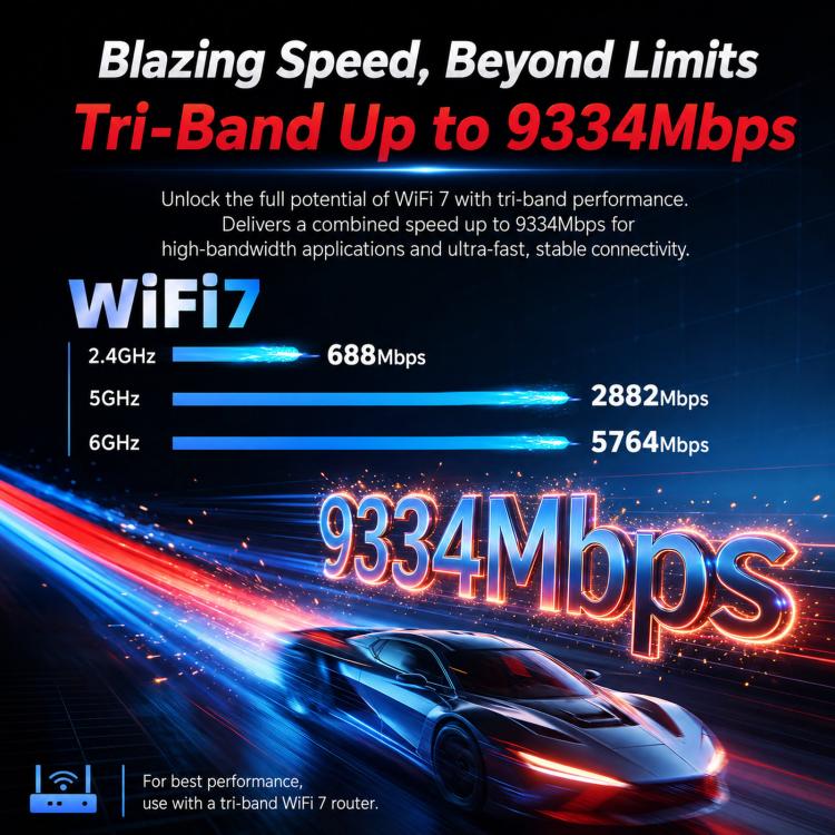 COMFAST CF-BE930 Pro BE9300 WiFi 7 PCIe Card Bluetooth 5.4 Tri-Band Desktop Wireless Adapter - Image 5