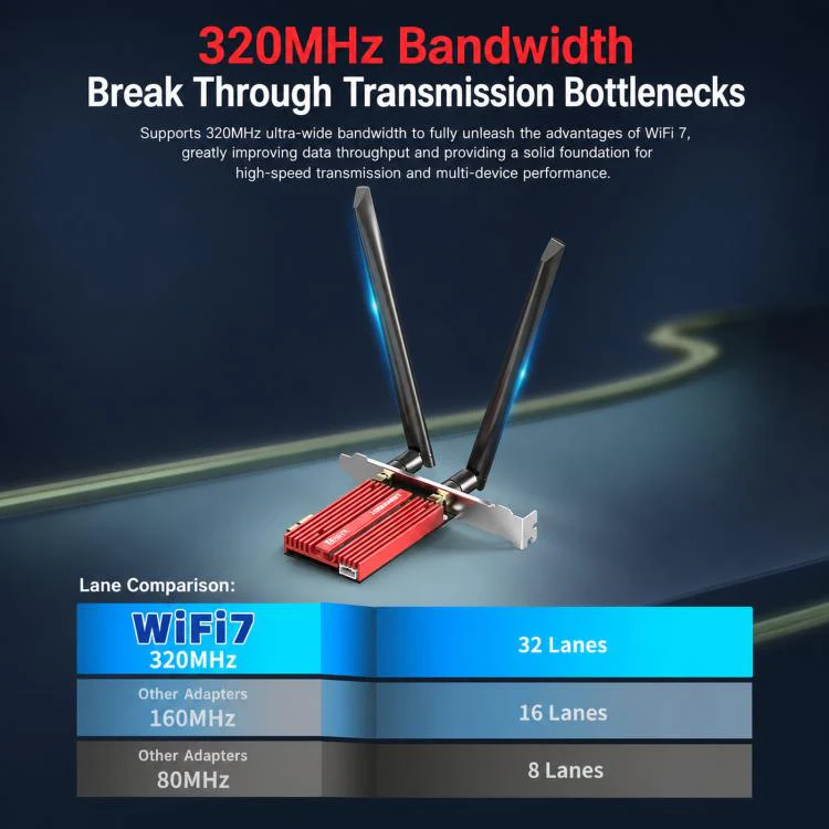 COMFAST CF-BE930 Pro BE9300 WiFi 7 PCIe Card Bluetooth 5.4 Tri-Band Desktop Wireless Adapter - Image 6