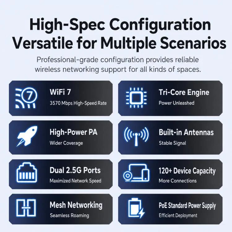 COMFAST CF-E373BE WiFi 7 BE3600 Ceiling Wireless Access Point With Dual 2.5G WAN/LAN Ports Dual Band PoE AP(UK Plug) - Image 3