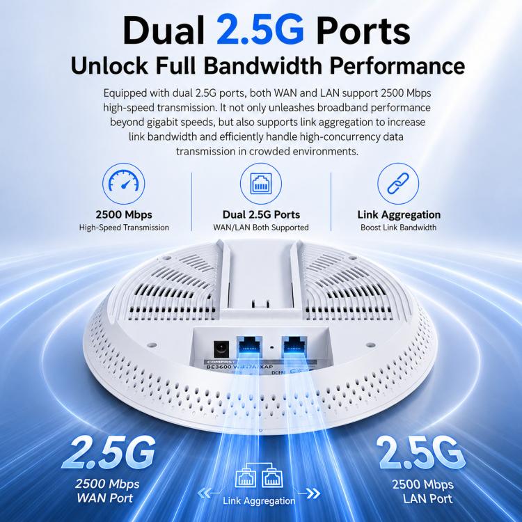 COMFAST CF-E373BE WiFi 7 BE3600 Ceiling Wireless Access Point With Dual 2.5G WAN/LAN Ports Dual Band PoE AP(UK Plug) - Image 4