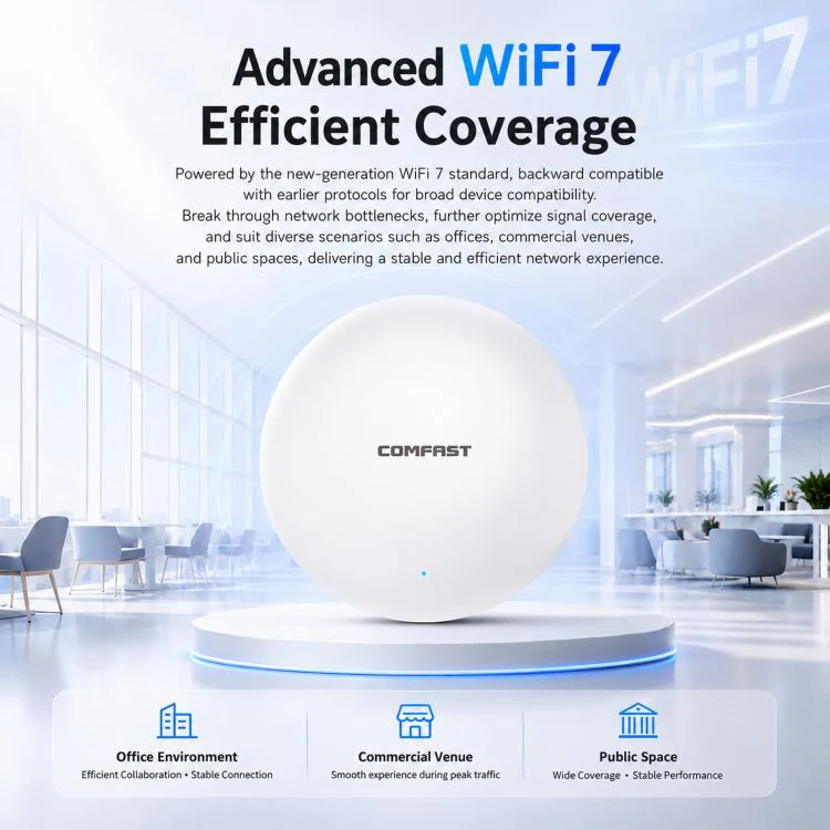 COMFAST CF-E373BE WiFi 7 BE3600 Ceiling Wireless Access Point With Dual 2.5G WAN/LAN Ports Dual Band PoE AP(US Plug) - Image 2