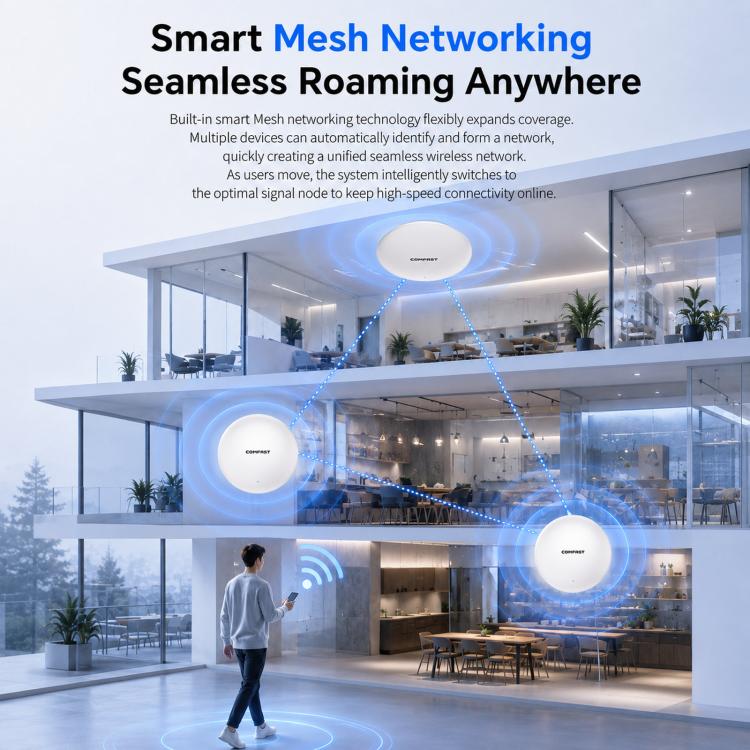COMFAST CF-E373BE WiFi 7 BE3600 Ceiling Wireless Access Point With Dual 2.5G WAN/LAN Ports Dual Band PoE AP(US Plug) - Image 9