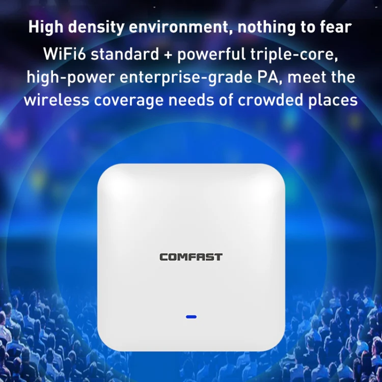 COMFAST CF-E393AX 3000Mbps WIFI6 Dual Frequency Ceiling Mounted Indoor Wireless AP(White) - Image 3
