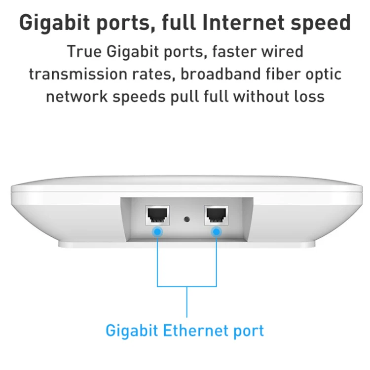 COMFAST CF-E393AX 3000Mbps WIFI6 Dual Frequency Ceiling Mounted Indoor Wireless AP(White) - Image 4