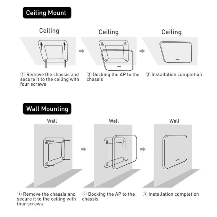 COMFAST CF-E393AX 3000Mbps WIFI6 Dual Frequency Ceiling Mounted Indoor Wireless AP(White) - Image 9