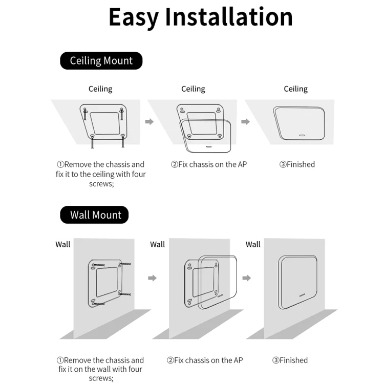 COMFAST CF-E395AX 3000Mbps WiFi6 2.4G & 5.8GHz Dual Band Indoor Wireless Ceiling AP - Image 15