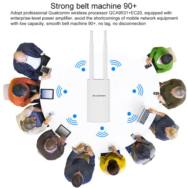 COMFAST CF-E5 300Mbps 4G Outdoor Waterproof Signal Amplifier Wireless Router Repeater WIFI Base Station with 2 Antennas, Asia Pacific Version - Image 7
