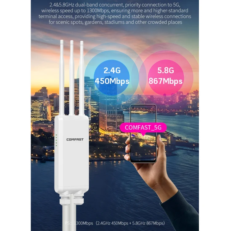 COMFAST CF-EW85 1300Mbps 2.4G/5.8G Gigabit Wireless AP Signal Amplifier Supports DC/POE Power Supply EU Plug - Image 4