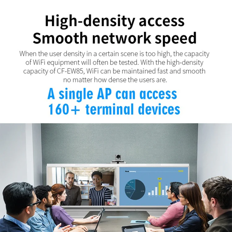 COMFAST CF-EW85 1300Mbps 2.4G/5.8G Gigabit Wireless AP Signal Amplifier Supports DC/POE Power Supply EU Plug - Image 8