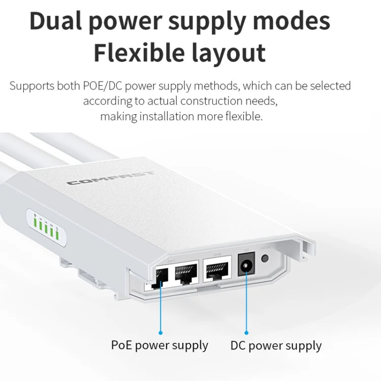 COMFAST CF-EW85 1300Mbps 2.4G/5.8G Gigabit Wireless AP Signal Amplifier Supports DC/POE Power Supply EU Plug - Image 9