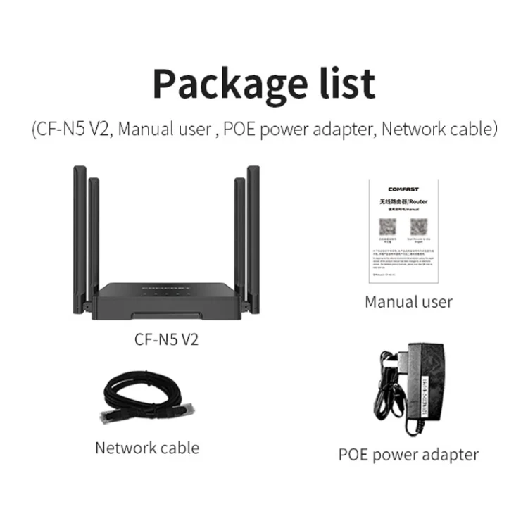 COMFAST CF-N5 V2 1200Mbps WiFi6 Dual Band Wireless Router With Gigabit Ethernet Port, 4x5dBi Antenna(EU Plug) - Image 12