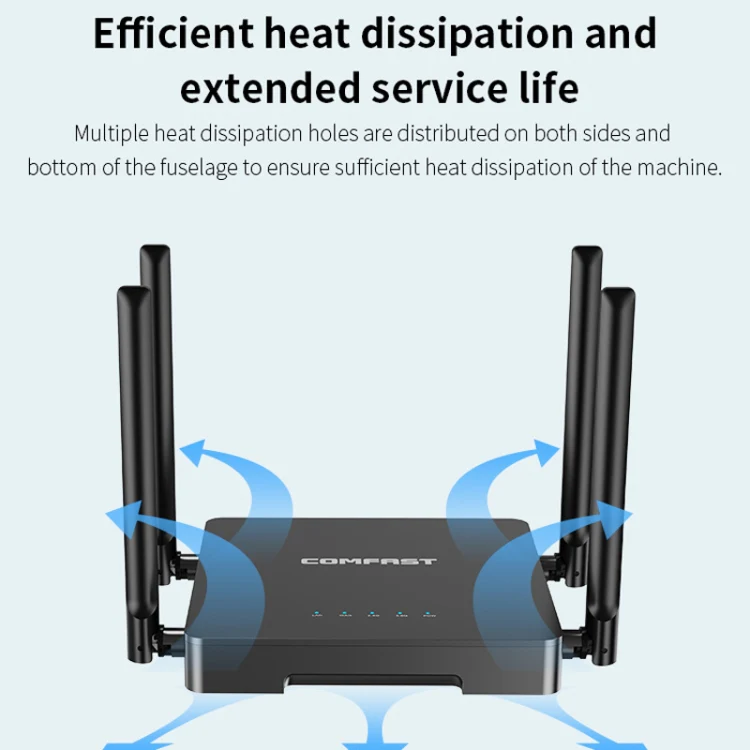 COMFAST CF-N5 V2 1200Mbps WiFi6 Dual Band Wireless Router With Gigabit Ethernet Port, 4x5dBi Antenna(EU Plug) - Image 7