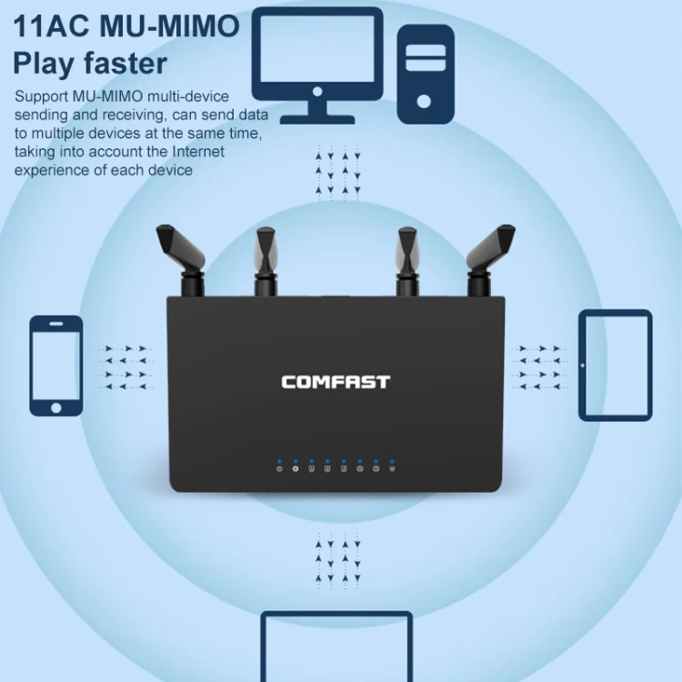 COMFAST CF-WR619AC V2 1200Mbps Dual Band Wireless Router - Image 3