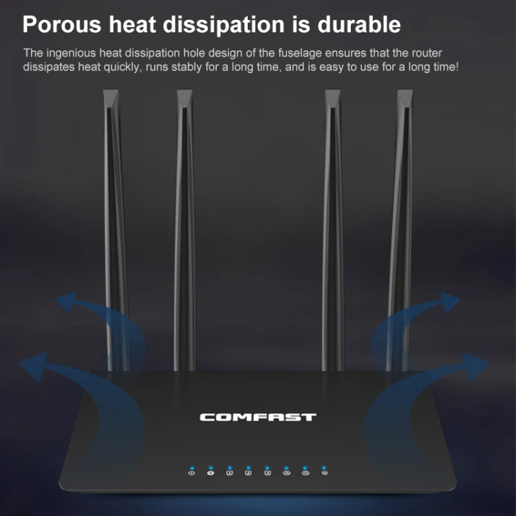 COMFAST CF-WR619AC V2 1200Mbps Dual Band Wireless Router - Image 5
