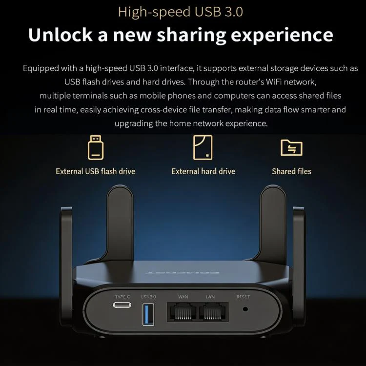 COMFAST CF-WR632AX 3000Mbps WiFi 6 Mesh WIFI Gigabit Router 2.4G/5.8GHz Dual-Band Wireless Signal Amplifier With 2.5G WAN/LAN Port, USB 3.0(UK Plug) - Image 12