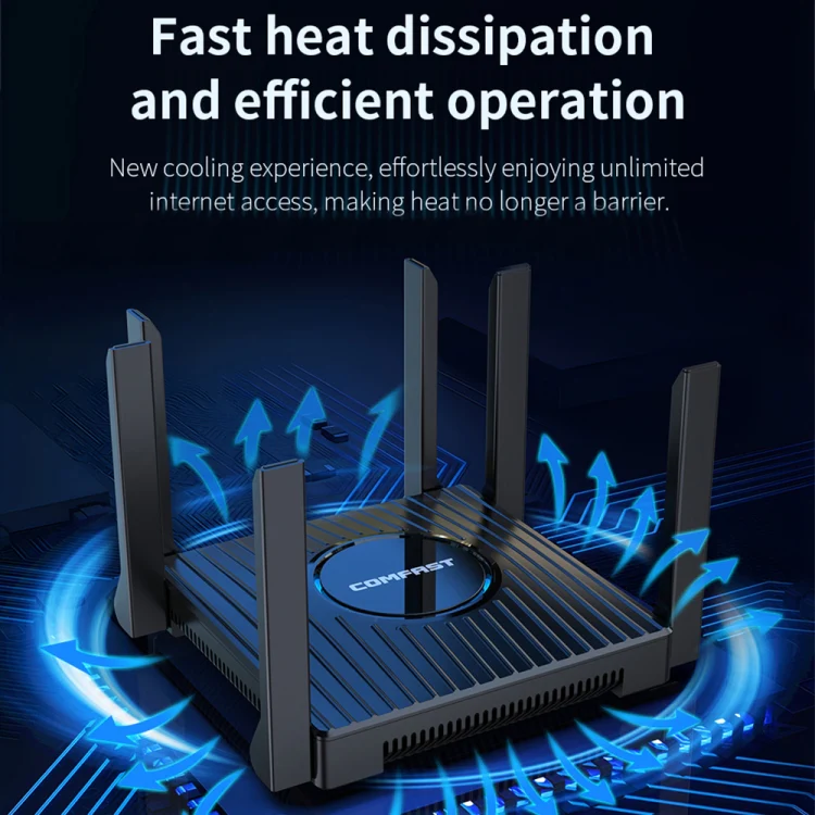 COMFAST CF-WR635AX 3000Mbps WiFi6 Dual Band Gigabit Wireless Router - Image 13