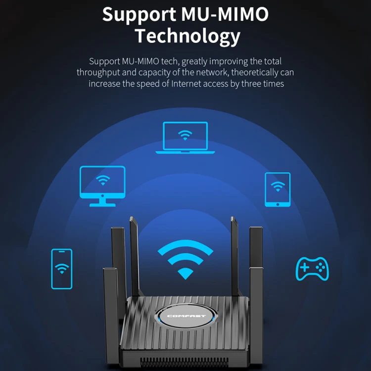 COMFAST CF-WR635AX 3000Mbps WiFi6 Dual Band Gigabit Wireless Router - Image 14