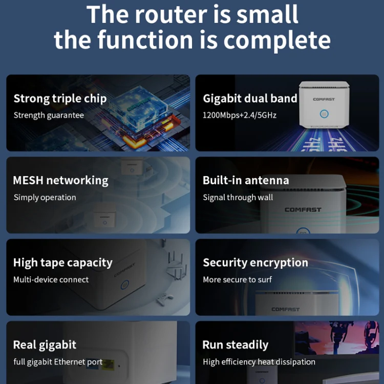 COMFAST CF-WR651AC AC1200 Mesh Wireless Router 2.4G&5G Wi-Fi Repeater Amplifier - Image 5