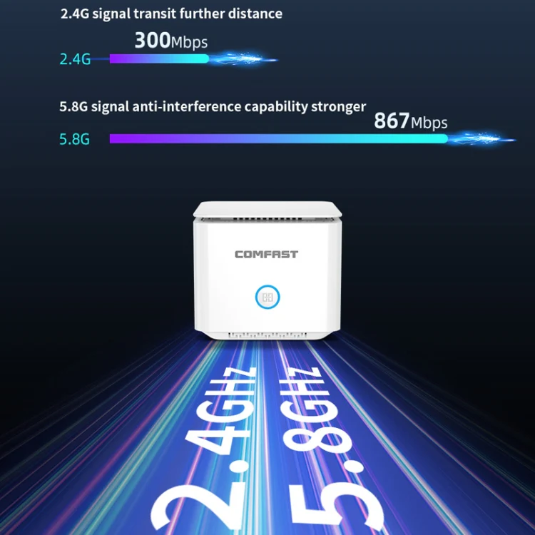 COMFAST CF-WR651AC AC1200 Mesh Wireless Router 2.4G&5G Wi-Fi Repeater Amplifier - Image 7