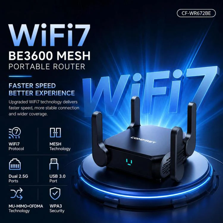 COMFAST CF-WR672BE Wi-Fi 7 BE3600 Wireless Router Dual 2.5G WAN/LAN Ports EU Plug - Image 2