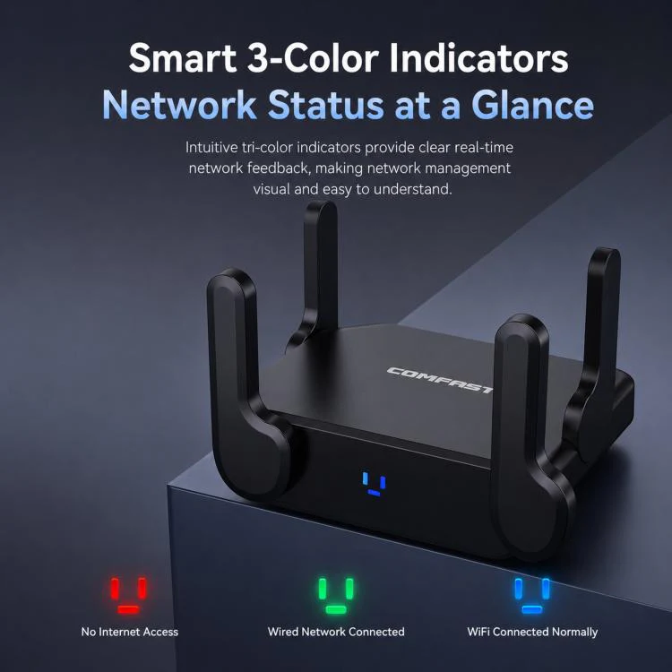 COMFAST CF-WR672BE Wi-Fi 7 BE3600 Wireless Router Dual 2.5G WAN/LAN Ports US Plug - Image 13