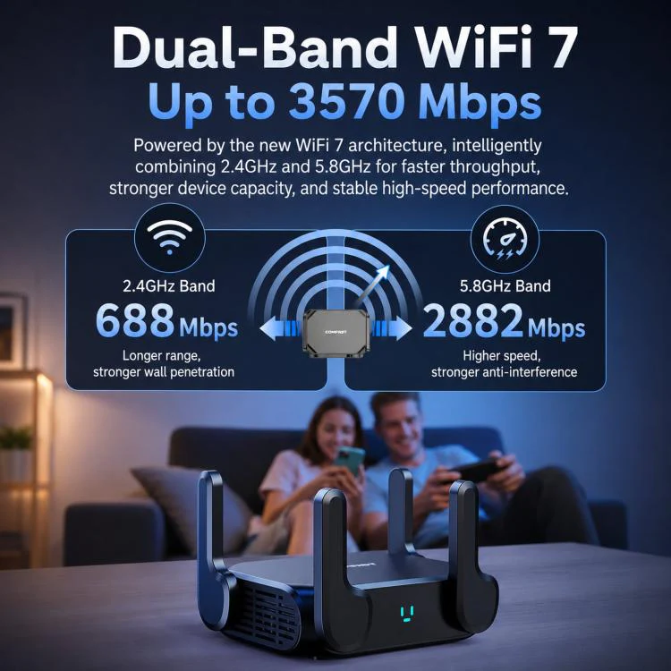 COMFAST CF-WR672BE Wi-Fi 7 BE3600 Wireless Router Dual 2.5G WAN/LAN Ports US Plug - Image 4