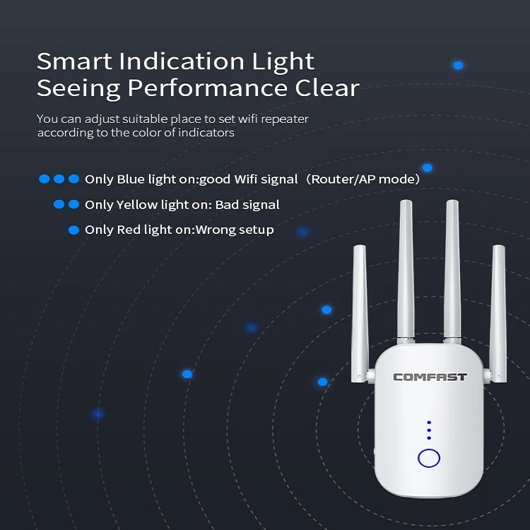 COMFAST CF-WR758AC Dual Frequency 1200Mbps Wireless Repeater 5.8G WIFI Signal Amplifier, CN Plug - Image 8