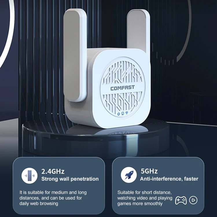 COMFAST CF-WR765AC 1200Mbps Dual Band Wireless Repeater Amplifier with External Antenna - Image 6