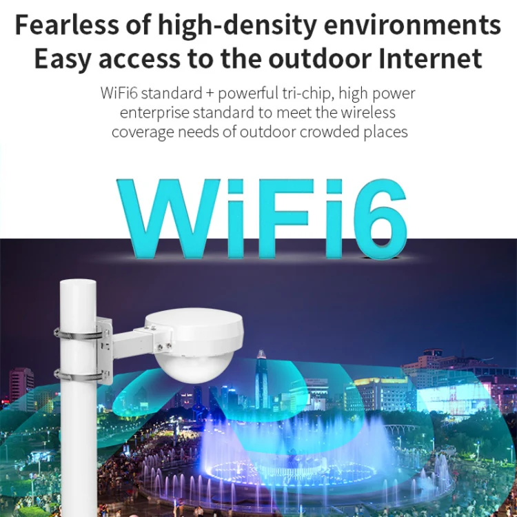 COMFAST WA933 Wi-Fi6 3000Mbps Outdoor Access Point Dual Band Waterproof Wireless Router Support VLAN(EU Plug) - Image 3
