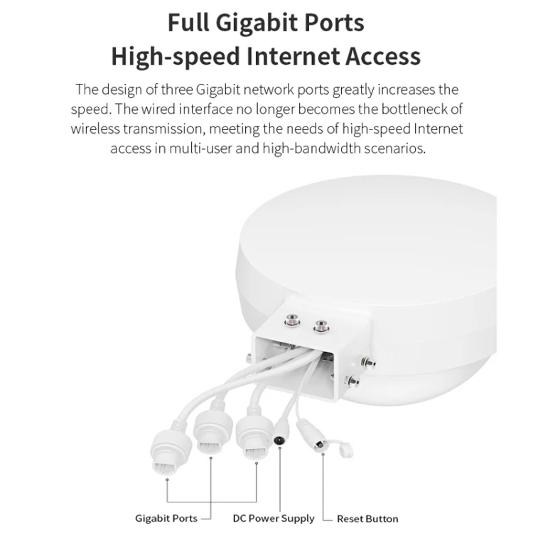 COMFAST WA933 Wi-Fi6 3000Mbps Outdoor Access Point Dual Band Waterproof Wireless Router Support VLAN(EU Plug) - Image 7