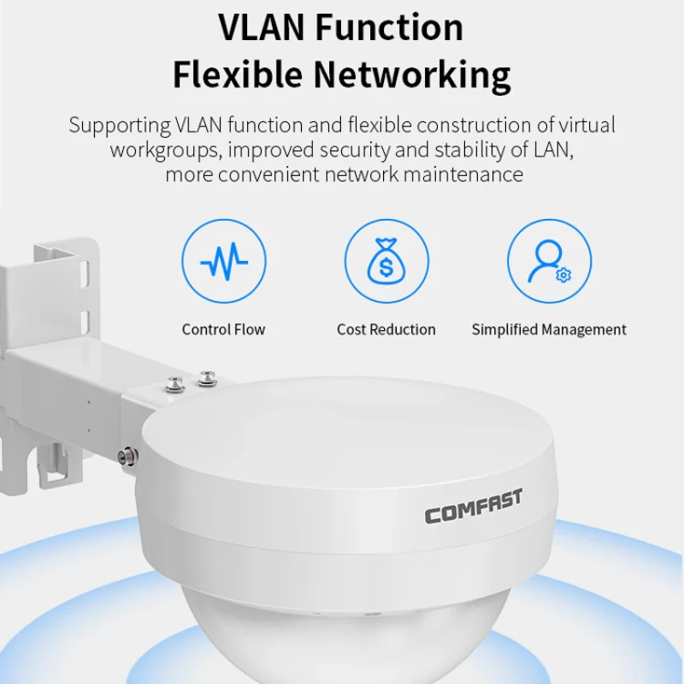 COMFAST WA933 Wi-Fi6 3000Mbps Outdoor Access Point Dual Band Waterproof Wireless Router Support VLAN(US Plug) - Image 9