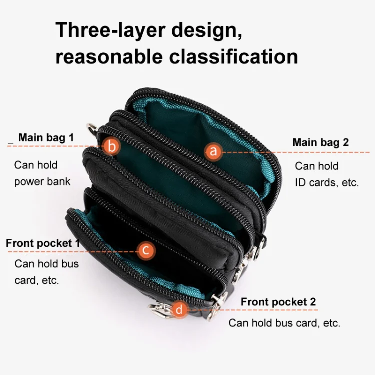 Crossbody Mobile Phone Bag Vertical Wallet Wrist Pouch With Arm Band for Women, Style: Black - Image 5