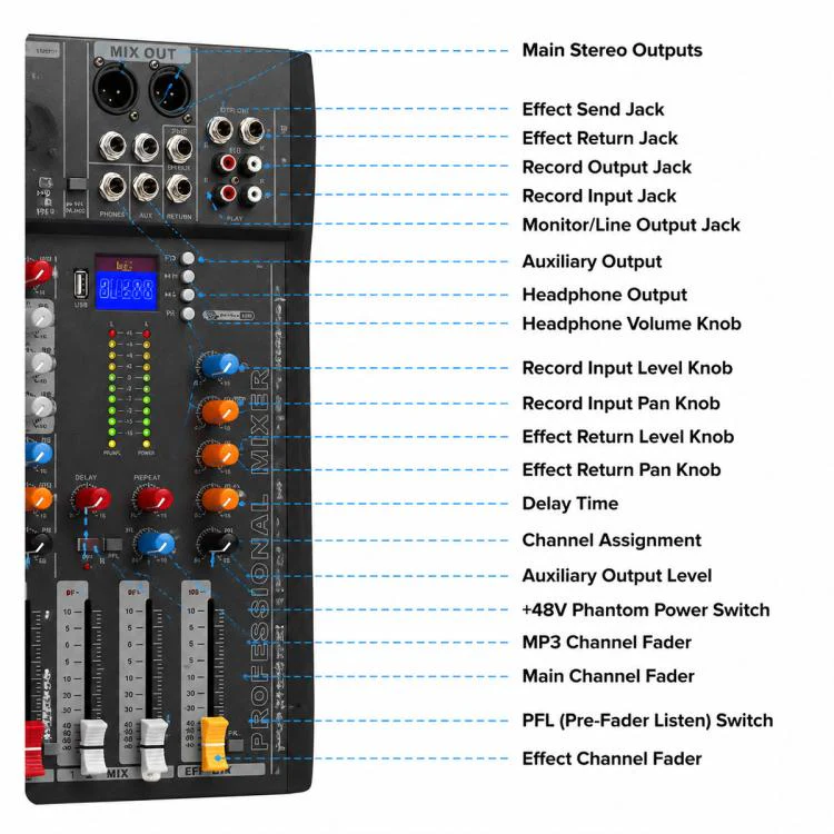 CT-6 6-Channel Professional Bluetooth Mixer with Amplifier, Plug Type:US Plug(Black Grey) - Image 11