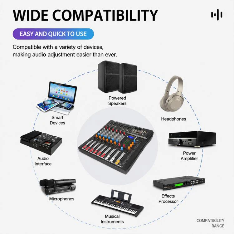 CT-6 6-Channel Professional Bluetooth Mixer with Amplifier, Plug Type:US Plug(Black Grey) - Image 9