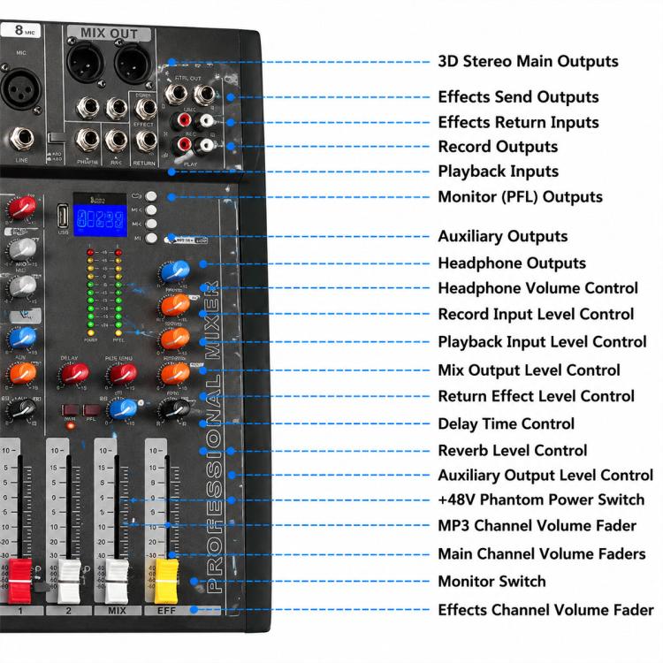 CT-8 8-Channel Professional Bluetooth Mixer USB Sound Card, Plug Type:UK Plug(Black Grey) - Image 11