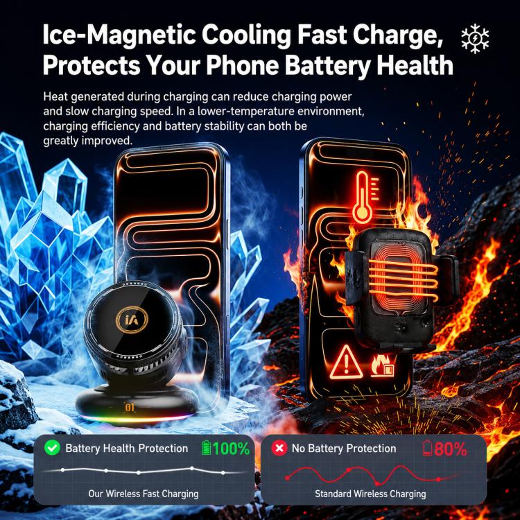 D3 15W Ice Magnetic Cooling RGB Car Mount Wireless Charging Phone Holder(Black) - Image 10