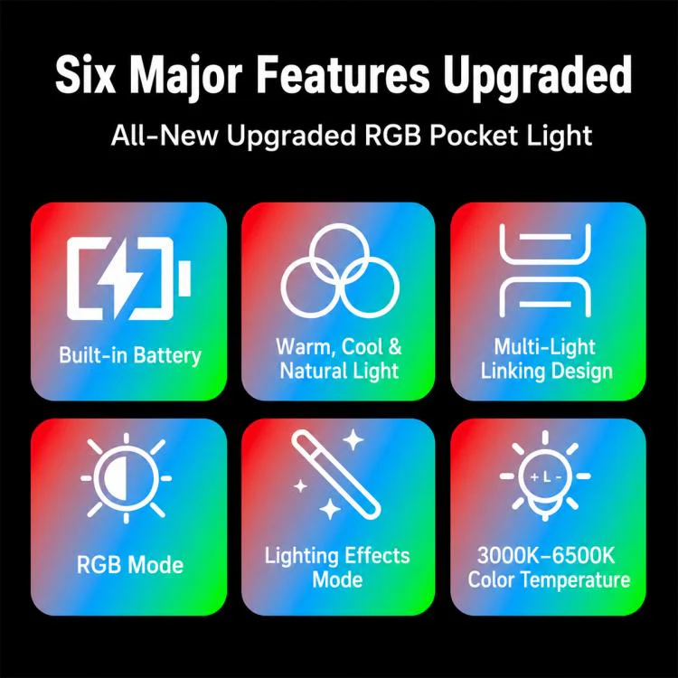 Desiontal iReal-X2 Portable RGB Photography Light (Black) - Image 4