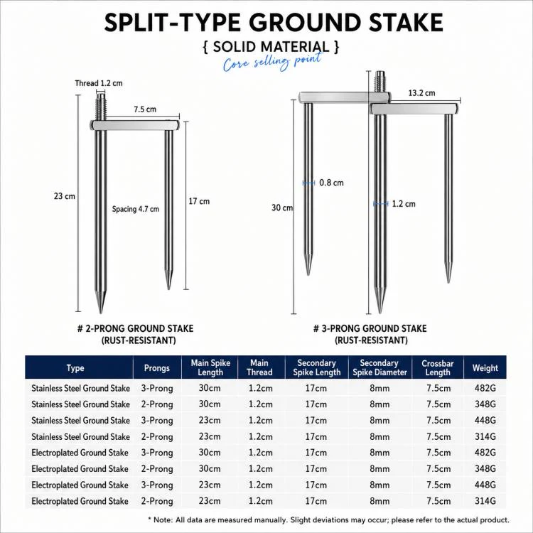 Detachable Umbrella Ground Stake Anti-Wind Peg with 12mm Universal Thread Interface, Style:Stainless Steel 23cm 3-Prong - Image 4