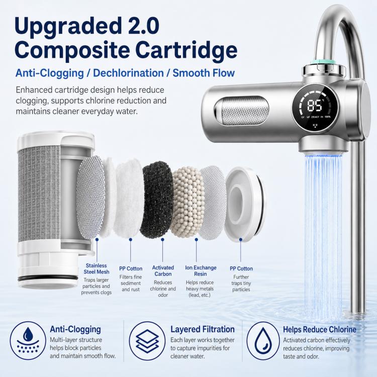 Detachable Washable Smart Water Purifier Faucet with Filter Cartridge, Style:1 Device + 1 Chip - Image 4