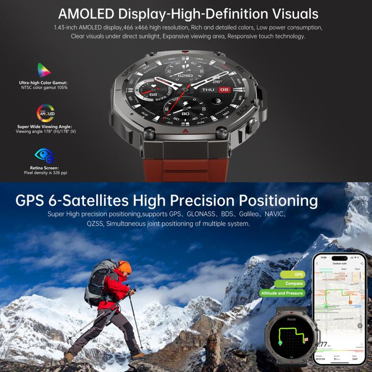 DM58 1.43 Inch AMOLED Screen GPS Smart Watch 5ATM Waterproof Sports Watch(Black Red) - Image 7