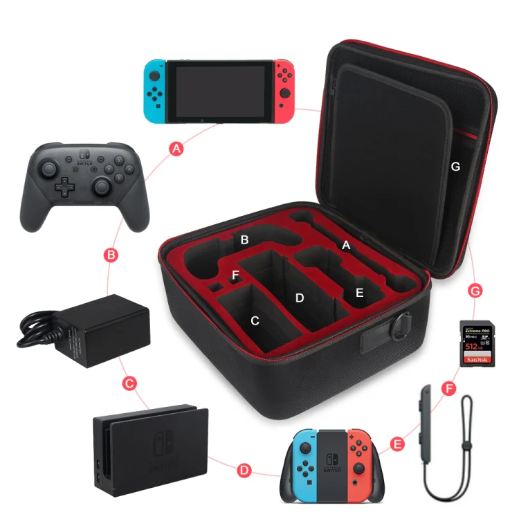 DOBE TNS-1898 Big Protective Travel Box Storage Case EVA Carrying Bag For Nintend Switch Console - Image 6