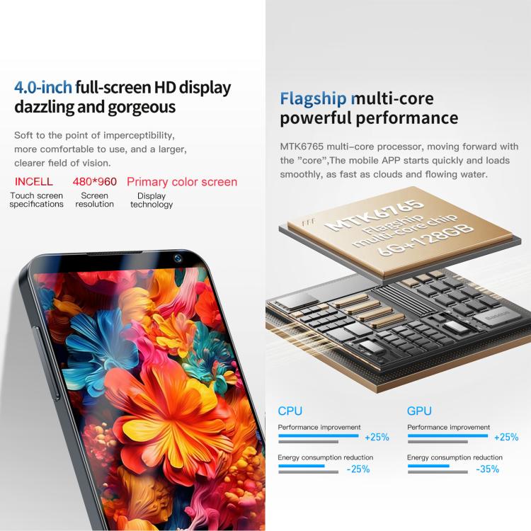 DOOV M2, 6GB+128GB, 4 inch Android 12 Mediatek MT6765 Octa Core, Network: 4G, with Camera (Black) - Image 8